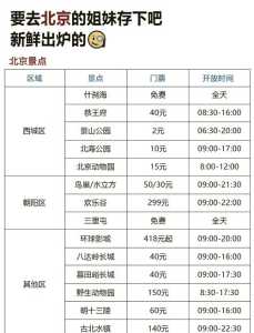 天坛门票网上预订,天坛门票预约公众号 第1张 天坛门票网上预订,天坛门票预约公众号 第1张