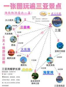 海南旅游攻略自由行攻略,海南旅游攻略自驾游攻略? 第1张 海南旅游攻略自由行攻略,海南旅游攻略自驾游攻略? 第1张