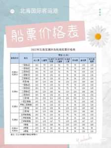涠洲岛门票多少钱,涠洲岛收费的景点有哪些 第4张 涠洲岛门票多少钱,涠洲岛收费的景点有哪些 第4张
