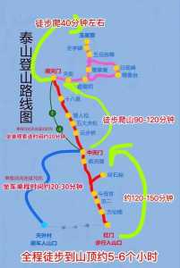 去泰山自由行攻略?去泰山自由行攻略大全? 第2张 去泰山自由行攻略?去泰山自由行攻略大全? 第2张