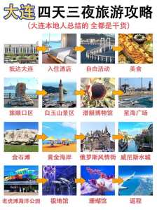 大连棒棰岛自由行攻略,大连棒棰岛一日游攻略? 第3张 大连棒棰岛自由行攻略,大连棒棰岛一日游攻略? 第3张