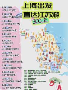江苏旅游攻略自由行路线?江苏旅游攻略自由行路线推荐? 第3张 江苏旅游攻略自由行路线?江苏旅游攻略自由行路线推荐? 第3张