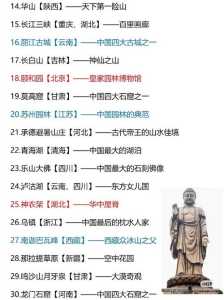 中国100个著名景点,中国10大著名景点 第2张 中国100个著名景点,中国10大著名景点 第2张