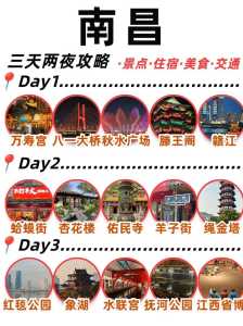 江西南昌旅游攻略,江西南昌旅游攻略 自驾游? 第4张 江西南昌旅游攻略,江西南昌旅游攻略 自驾游? 第4张