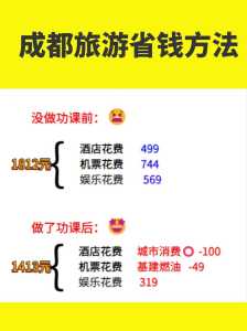 四川成都旅游团报价,四川成都旅游团报价五日游? 第4张 四川成都旅游团报价,四川成都旅游团报价五日游? 第4张