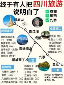 四川成都旅游团报价,四川成都旅游团报价五日游? 第6张 四川成都旅游团报价,四川成都旅游团报价五日游? 第6张