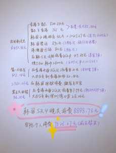 韩国旅游多少钱,韩国旅游多少钱自由行? 第2张 韩国旅游多少钱,韩国旅游多少钱自由行? 第2张