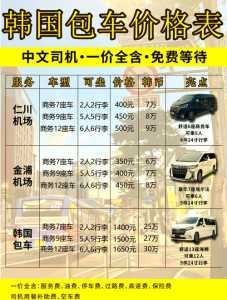 韩国旅游多少钱,韩国旅游多少钱自由行? 第3张 韩国旅游多少钱,韩国旅游多少钱自由行? 第3张