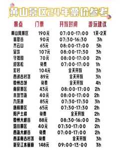 西递宏村门票费用,西递宏村门票费用2020 第4张 西递宏村门票费用,西递宏村门票费用2020 第4张