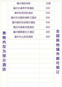 三亚酒店排名五星酒店,三亚酒店排名五星酒店费用多少? 第5张 三亚酒店排名五星酒店,三亚酒店排名五星酒店费用多少? 第5张