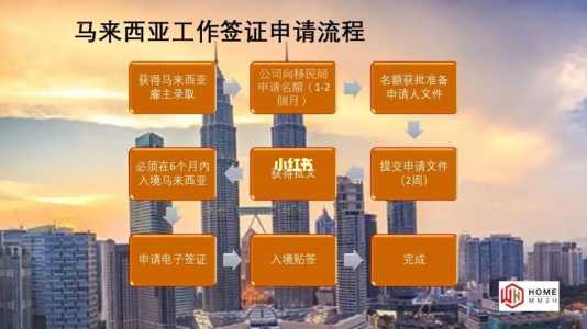 马来西亚签证中心官方网站?马来西亚签证中心官方网站查询? 第1张 马来西亚签证中心官方网站?马来西亚签证中心官方网站查询? 第1张