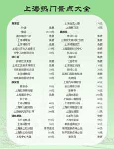 上海蜡像馆杜莎夫人门票多少钱,上海杜莎夫人蜡像馆值得去吗 第1张 上海蜡像馆杜莎夫人门票多少钱,上海杜莎夫人蜡像馆值得去吗 第1张