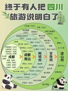 周边游旅行网官方网站?搜索周边旅游? 第3张 周边游旅行网官方网站?搜索周边旅游? 第3张
