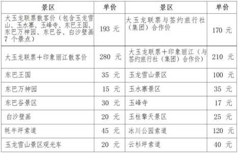 玉龙雪山旅游多少钱,玉龙雪山旅游多少钱一次 第5张 玉龙雪山旅游多少钱,玉龙雪山旅游多少钱一次 第5张