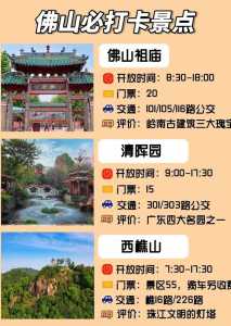 佛山旅游攻略自由行攻略？佛山旅游攻略必去前十景点？  第6张