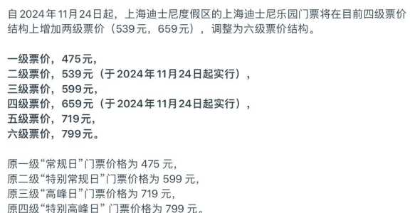 上海迪士尼门票价官方网站?上海迪士尼乐园门票携程? 第4张 上海迪士尼门票价官方网站?上海迪士尼乐园门票携程? 第4张