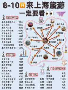 上海一日游必去的地方？上海一日游必去三个地方？  第3张