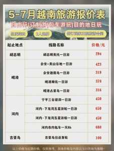 越南旅游团报价五日游?越南旅游团报价五日游上海出发? 第2张 越南旅游团报价五日游?越南旅游团报价五日游上海出发? 第2张