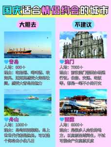 全球旅游胜地排名榜,全球旅游地点 第2张 全球旅游胜地排名榜,全球旅游地点 第2张