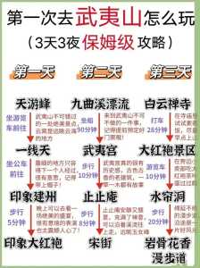 武夷山一日游攻略,武夷山一日游攻略自由行360精选 第5张 武夷山一日游攻略,武夷山一日游攻略自由行360精选 第5张