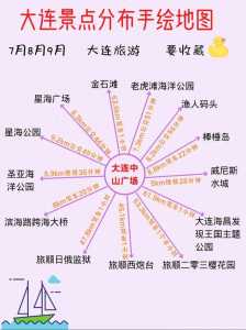 大连旅游攻略必去景点推荐?大连旅游必去前十景点推荐? 第2张 大连旅游攻略必去景点推荐?大连旅游必去前十景点推荐? 第2张