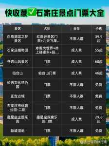 石家庄旅游景点大全排名?河北省石家庄市前十旅游景点? 第2张 石家庄旅游景点大全排名?河北省石家庄市前十旅游景点? 第2张