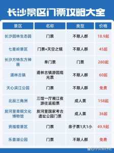 长沙旅游景点排名?长沙景点大全 长沙景点排名? 第6张 长沙旅游景点排名?长沙景点大全 长沙景点排名? 第6张