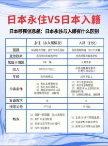 最难入的国籍排名?最难进的国籍是哪国? 第3张 最难入的国籍排名?最难进的国籍是哪国? 第3张
