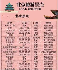 九月北京旅游攻略?北京九月底旅游攻略? 第3张 九月北京旅游攻略?北京九月底旅游攻略? 第3张
