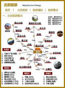 九月北京旅游攻略?北京九月底旅游攻略? 第2张 九月北京旅游攻略?北京九月底旅游攻略? 第2张