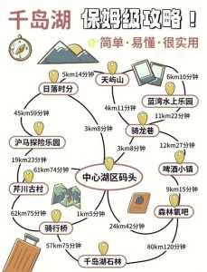 千岛湖自驾游最佳路线图?千岛湖自驾一日游最佳线路? 第2张 千岛湖自驾游最佳路线图?千岛湖自驾一日游最佳线路? 第2张