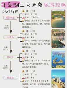 千岛湖自驾游最佳路线图?千岛湖自驾一日游最佳线路? 第3张 千岛湖自驾游最佳路线图?千岛湖自驾一日游最佳线路? 第3张