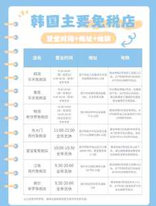 韩国免税店网上商城,韩国免税店网上商城app机场提货 第2张 韩国免税店网上商城,韩国免税店网上商城app机场提货 第2张
