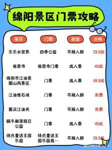 千佛山门票多少钱?绵阳千佛山门票多少钱? 第1张 千佛山门票多少钱?绵阳千佛山门票多少钱? 第1张