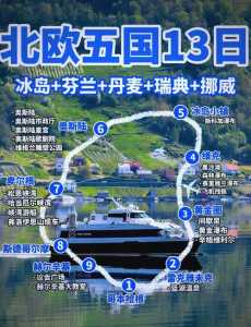 哥本哈根是哪个国家的首都,哥本哈根是哪里的首都? 第3张 哥本哈根是哪个国家的首都,哥本哈根是哪里的首都? 第3张