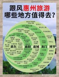 深圳周边游旅行社,深圳的旅行社哪家好? 第4张 深圳周边游旅行社,深圳的旅行社哪家好? 第4张