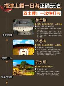 永定土楼旅游攻略一日?永定土楼一日游路线? 第5张 永定土楼旅游攻略一日?永定土楼一日游路线? 第5张