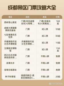 四川旅游旅行社报价，四川旅游旅行社报价查询？  第1张