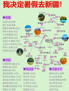 新疆自由行线路攻略,新疆自驾游自由行最佳路线? 第4张 新疆自由行线路攻略,新疆自驾游自由行最佳路线? 第4张