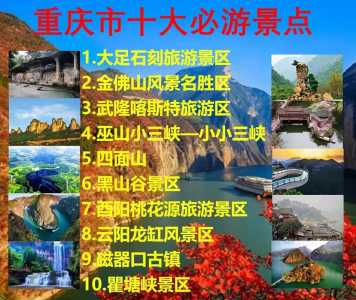 重庆最著名的前十景点,重庆最有名的景点? 第1张 重庆最著名的前十景点,重庆最有名的景点? 第1张