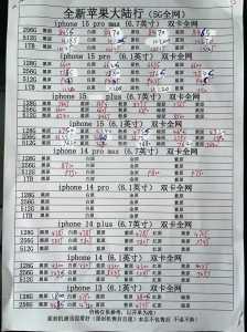 珠海梦幻水城电话号码,珠海梦幻水城询问电话? 第3张 珠海梦幻水城电话号码,珠海梦幻水城询问电话? 第3张