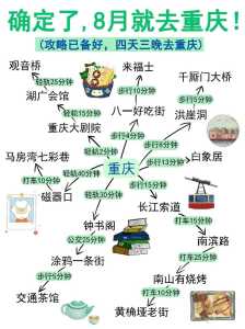 重庆自由行最佳路线,重庆自由行怎么玩? 第1张 重庆自由行最佳路线,重庆自由行怎么玩? 第1张