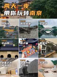 南京攻略二日游,南京攻略二日游自由行大概多少钱? 第3张 南京攻略二日游,南京攻略二日游自由行大概多少钱? 第3张