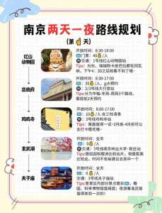 南京攻略二日游,南京攻略二日游自由行大概多少钱? 第5张 南京攻略二日游,南京攻略二日游自由行大概多少钱? 第5张
