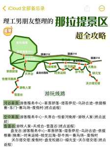 那拉提草原游玩攻略?那拉提草原有什么景点? 第2张 那拉提草原游玩攻略?那拉提草原有什么景点? 第2张