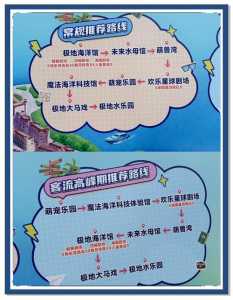 天津极地海洋世界官方网站,天津极地海洋世界门票团购? 第2张 天津极地海洋世界官方网站,天津极地海洋世界门票团购? 第2张