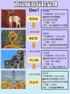 南京三日游最佳路线图，南京三日游最佳路线图片？  第4张