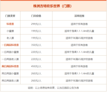 株洲方特欢乐世界游玩全攻略?株洲方特欢乐世界项目介绍? 第1张 株洲方特欢乐世界游玩全攻略?株洲方特欢乐世界项目介绍? 第1张