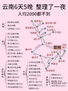 报旅游团去云南多少钱?跟旅游团去云南旅游要多少钱? 第3张 报旅游团去云南多少钱?跟旅游团去云南旅游要多少钱? 第3张