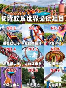 广州长隆门票包含什么,广州长隆门票包含什么项目? 第2张 广州长隆门票包含什么,广州长隆门票包含什么项目? 第2张
